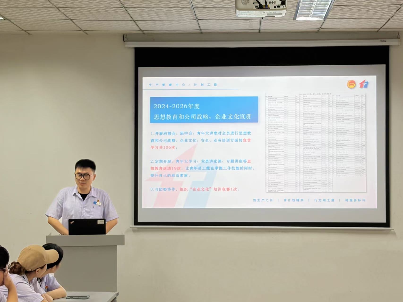 图2:青年文明号分享.jpg 图2:青年文明号分享.jpg
