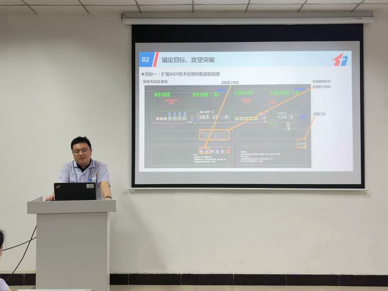 图3:优秀团员分享.jpg 图3:优秀团员分享.jpg
